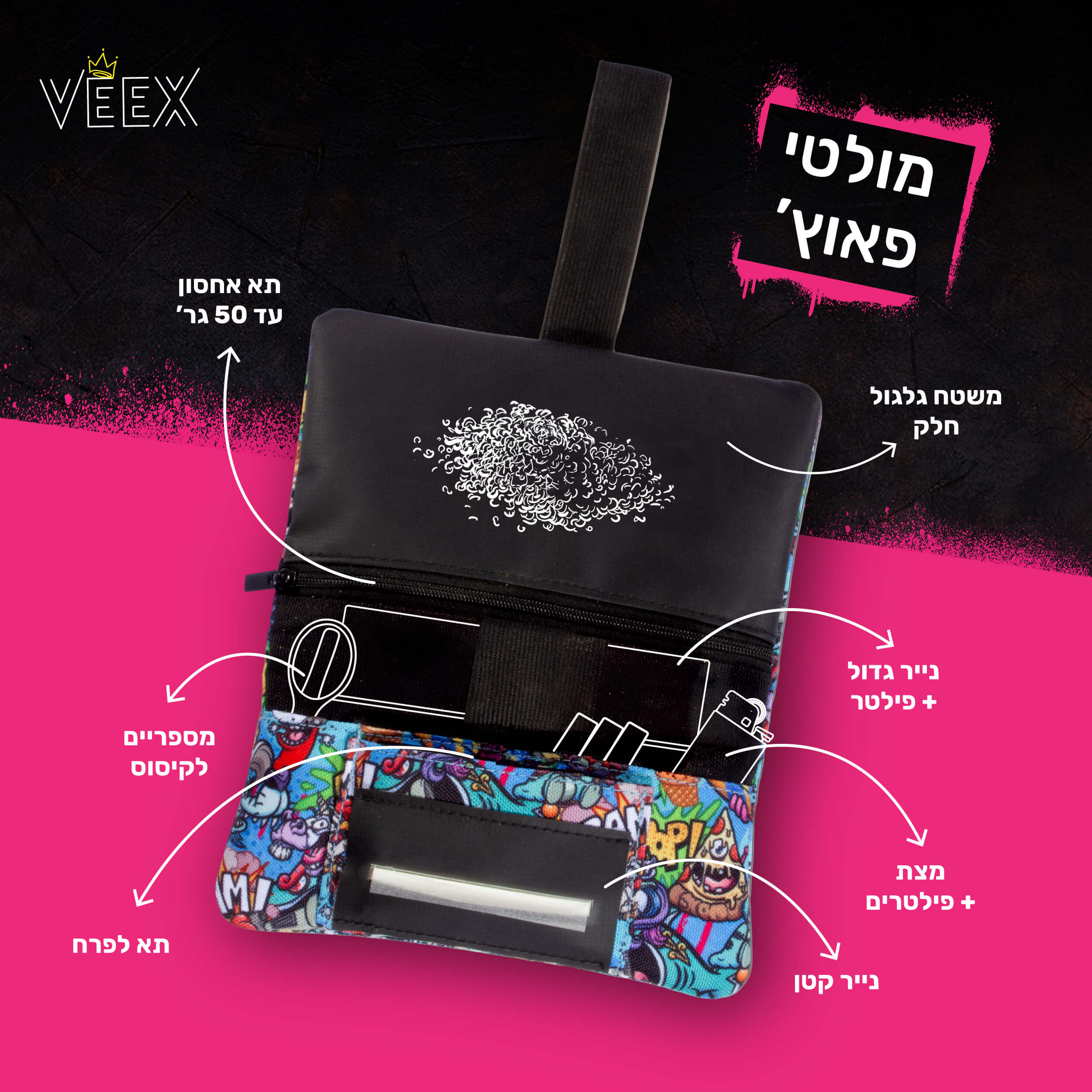 נרתיק מולטי פאוץ' של וויקס - כל מה שמעשני קנאביס צריכים במקום אחד!